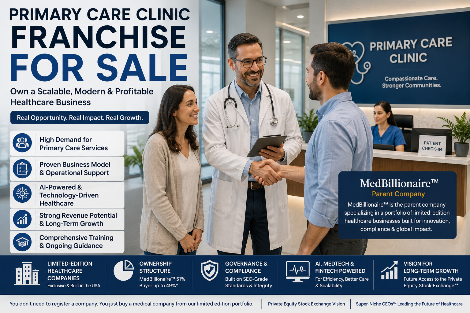 Primary Care Clinic Franchise for Sale Exploring Modern Healthcare Franchise Opportunities in an AI-Driven Healthcare Economy